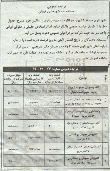 بهره برداری از اماکن
