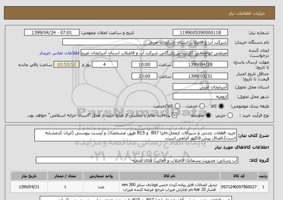 استعلام خرید قطعات چدنی و شیرآلات ازمحل اخزا 807  و 815 طبق مشخصات و لیست پیوستی (ایران کدمشابه است).الصاق پیش فاکتور الزامی است.