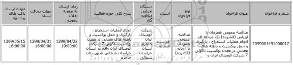 مناقصه عمومی همزمان با ارزیابی (فشرده) یک مرحله ای انجام عملیات استخراج ، بارگیری و حمل بوکسیت و باطله های معدنی در معدن بوکسیت تاگوئی 7 شرکت آلومینای ایران و