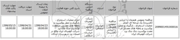 مناقصه عمومی همزمان با ارزیابی (فشرده) یک مرحله ای انجام عملیات استخراج ، بارگیری و حمل بوکسیت و باطله های معدنی در معدن بوکسیت چک چک یزد شرکت آلومینای ایران 