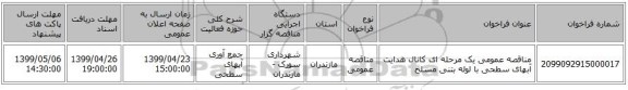 مناقصه عمومی یک مرحله ای کانال هدایت آبهای سطحی با لوله بتنی مسلح 