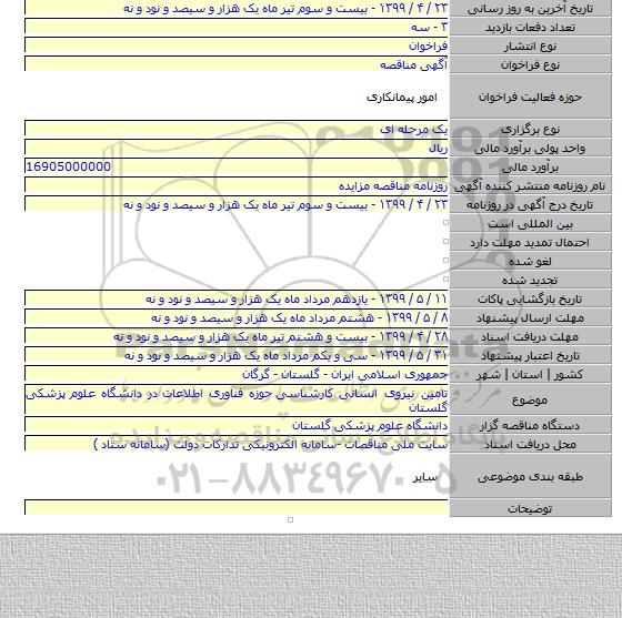 تامین نیروی انسانی کارشناسی  حوزه فناوری اطلاعات در دانشگاه علوم پزشکی گلستان