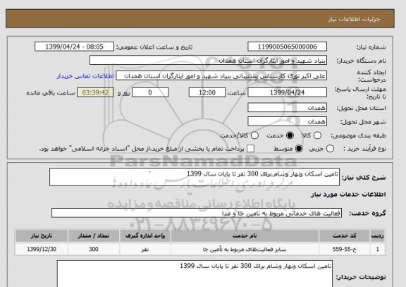 استعلام تامین اسکان ونهار وشام برای 300 نفر تا پایان سال 1399