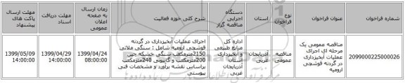 مناقصه عمومی یک مرحله ای اجرای عملیات آبخیزداری در گردنه قوشچی ارومیه 