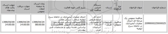 مناقصه عمومی یک مرحله ای اجرای عملیات آبخیزداری در خانقاه سرخ ارومیه 