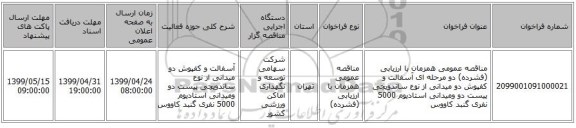 مناقصه عمومی همزمان با ارزیابی (فشرده) دو مرحله ای  آسفالت و کفپوش دو میدانی از نوع ساندویچی پیست دو ومیدانی استادیوم 5000 نفری گنبد کاووس 