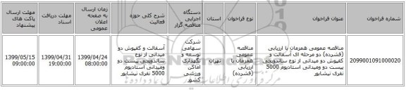 مناقصه عمومی همزمان با ارزیابی (فشرده) دو مرحله ای آسفالت و کفپوش دو میدانی از نوع ساندویچی پیست دو ومیدانی استادیوم 5000 نفری نیشابور  