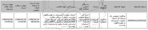 مناقصه عمومی یک مرحله ای اجرای عملیات آبخیزداری در قورشاقلوی پلدشت  