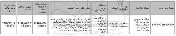 مناقصه عمومی یک مرحله ای اجرای عملیات آبخیزداری در بالقچی نقده  
