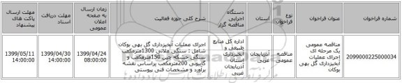 مناقصه عمومی یک مرحله ای اجرای عملیات آبخیزداری گل بهی بوکان  