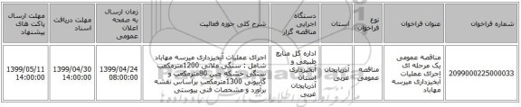 مناقصه عمومی یک مرحله ای اجرای عملیات آبخیزداری میرسه مهاباد  