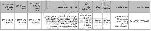 مناقصه عمومی یک مرحله ای اجرای عملیات آبخیزداری خاکمردان خوی  