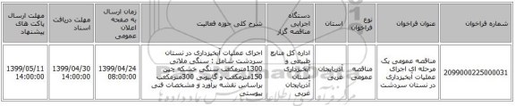 مناقصه عمومی یک مرحله ای اجرای عملیات آبخیزداری در نستان سردشت  