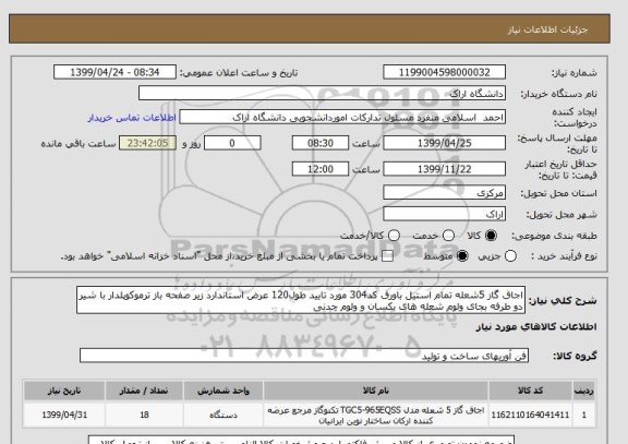 استعلام اجاق گاز 5شعله تمام استیل باورق کد304 مورد تایید طول120 عرض استاندارد زیر صفحه باز ترموکوپلدار با شیر دو طرفه بجای ولوم شعله های یکسان و ولوم چدنی
