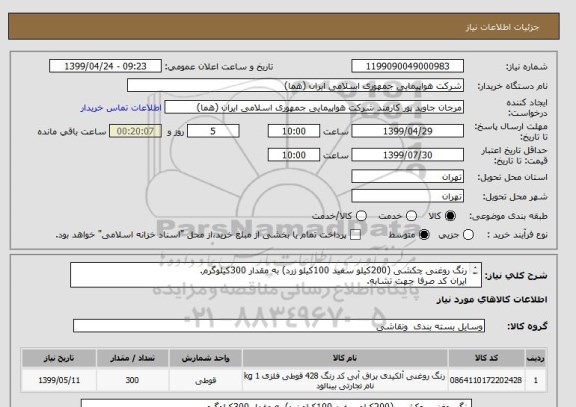 استعلام رنگ روغنی چکشی (200کیلو سفید 100کیلو زرد) به مقدار 300کیلوگرم.
ایران کد صرفا جهت تشابه.
اطلاعات بیشتر توضیحات مطالعه شود.