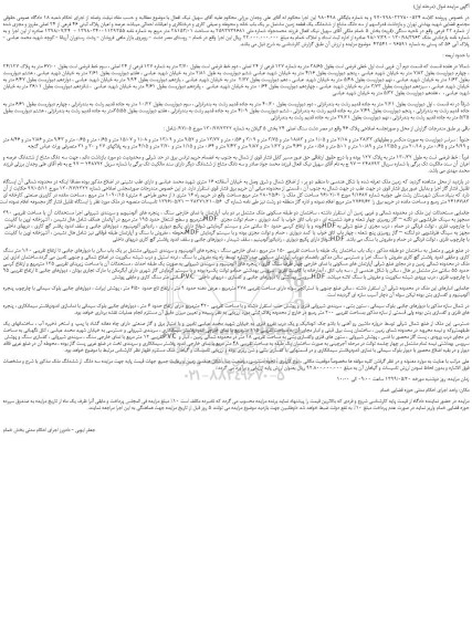 مزایده، مزایده فروش سه دانگ از ششدانگ ملک
