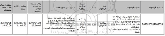 مناقصه عمومی یک مرحله ای خرید لوله پلی اتیلن تک جداره (pn10-pe100) طرح اصلاح و بازسازی شبکه و تاسیسات آب شهرهای  ماهشهر،بندرامام،هندیجان،امیدیه، بهبها