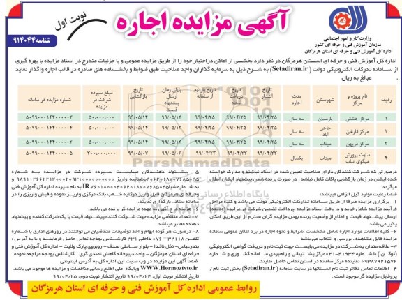 مزایده, مزایده اجاره بخشی از اماکن در اختیار 