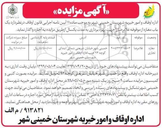 مزایده, مزایده اجاره یک باب مغازه