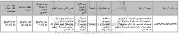 مناقصه عمومی همزمان با ارزیابی (فشرده) یک مرحله ای بهسازی و نوسازی مدارس دور اول متوسطه شهرستان انار (تکمیل مدرسه شهید نقدی انار)