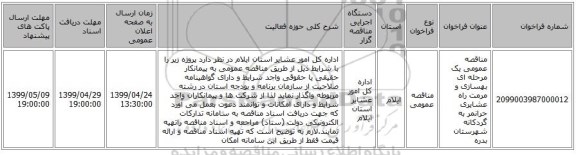 مناقصه عمومی یک مرحله ای بهسازی و مرمت راه عشایری حرانمر به گردکانه شهرستان بدره