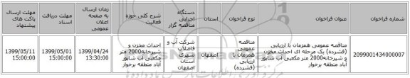 مناقصه عمومی همزمان با ارزیابی (فشرده) یک مرحله ای احداث مخزن و شیرخانه2000 متر مکعبی آب شاپور آباد منطقه برخوار 