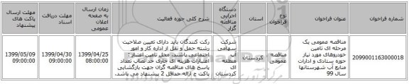 مناقصه عمومی یک مرحله ای تامین خودروهای مورد نیاز حوزه ستادی و ادارات منابع آب شهرستانها سال 99