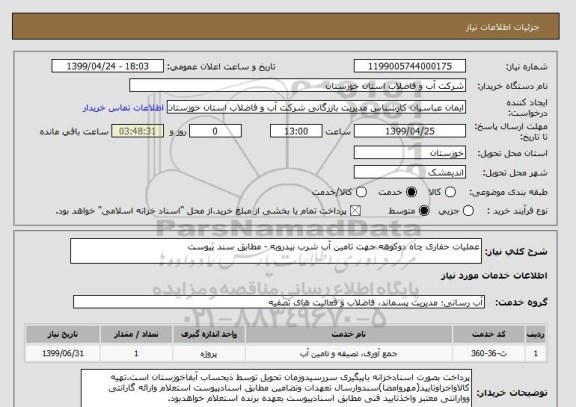 استعلام عملیات حفاری چاه دوکوهه جهت تامین آب شرب بیدروبه - مطابق سند پیوست