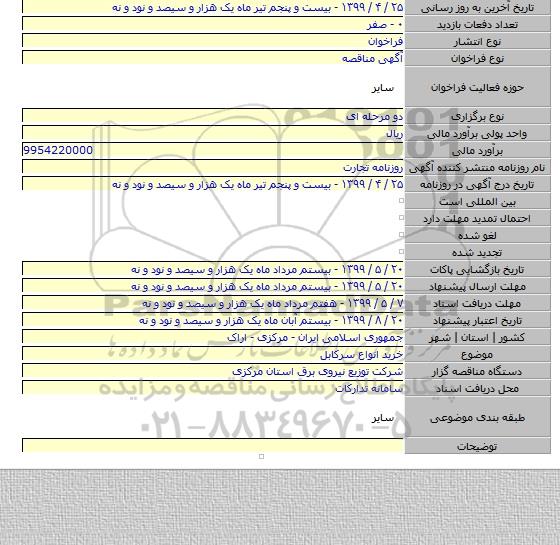 خرید انواع سرکابل
