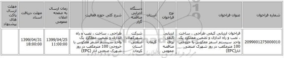 فراخوان ارزیابی کیفی طراحی ، ساخت ، نصب و راه اندازی و تضمین عملکرد یک واحد سیستم اسمز معکوس با خروجی 100 مترمکعب در روز شهرک صنعتی انار(EPC)