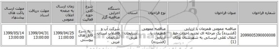 مناقصه عمومی همزمان با ارزیابی (فشرده) یک مرحله ای تجدید احداث خط انتقال ثقلی آبرسانی به شهرستان بوکان (1)