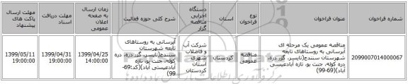 مناقصه عمومی یک مرحله ای آبرسانی به روستاهای تابعه شهرستان سنندج(نایسر، گزر دره، دره کوله، جنت بو، تازه آبادعیسی آباد)(69-99)