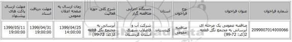 مناقصه عمومی یک مرحله ای آبرسانی به مجتمع نگل قطعه 2(کد: 72-99)