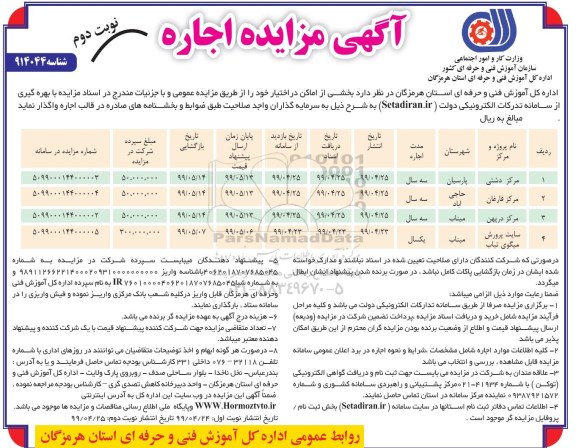 مزایده, مزایده اجاره بخشی از اماکن در اختیار - نوبت دوم