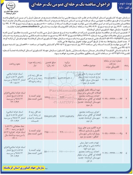 فراخوان مناقصه احداث و مرمت راههای بین مزارع خسارت دیده از سیل.... نوبت دوم 