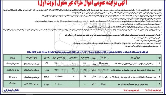 آگهی مزایده مزایده فروش املاک مسکونی نوبت اول نوبت اول 