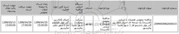 مناقصه عمومی همزمان با ارزیابی (فشرده) یک مرحله ای اجرای کانال زیر گذر بلوار دانشجو فاز 1 شهر جدید عالیشهر