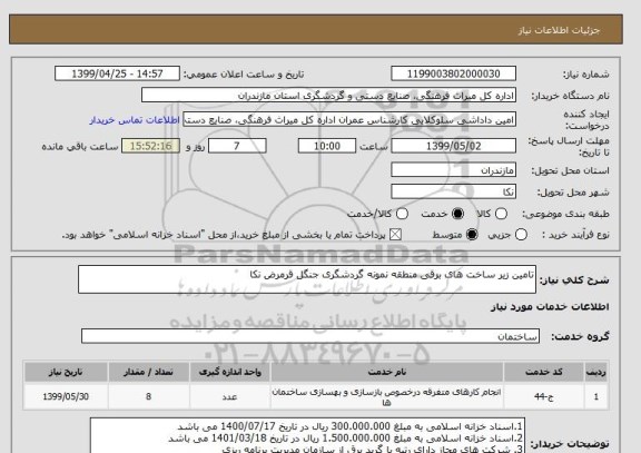 استعلام تامین زیر ساخت های برقی منطقه نمونه گردشگری جنگل قرمرض نکا