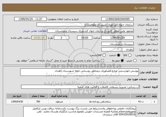 استعلام پوشش انهارسنتی مزارع کشاورزی درمناطق روستایی تابعه شهرستان زاهدان 