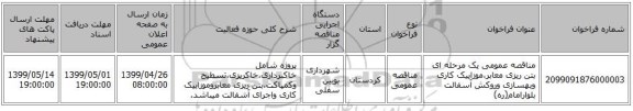 مناقصه عمومی یک مرحله ای بتن ریزی معابر،موزاییک کاری وبهسازی وروکش آسفالت بلوارامام(ره)
