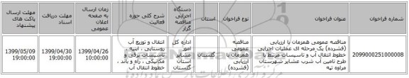 مناقصه عمومی همزمان با ارزیابی (فشرده) یک مرحله ای عملیات اجرایی خطوط انتقال آب و تاسیسات مرتبط با طرح تامین آب شرب عشایر شهرستان مراوه تپه