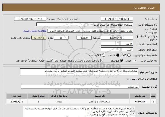 استعلام مرمت و ریگلاژ جاده بین مزارع منطقه شهرمیان شهرستان اقلید بر اساس برآورد پیوست