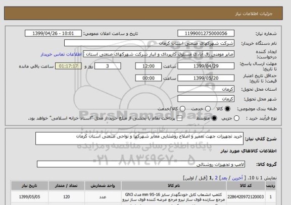 استعلام خرید تجهیزات جهت تعمیر و اصلاح روشنایی معابر شهرکها و نواحی صنعتی استان کرمان