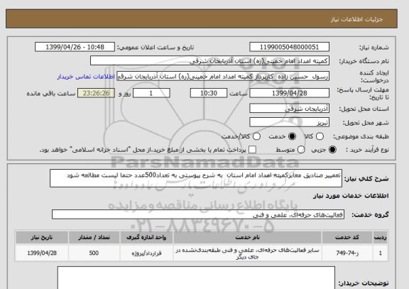 استعلام تعمییر صنادیق معابرکمیته امداد امام استان  به شرح پیوستی به تعداد500عدد حتما لیست مطالعه شود