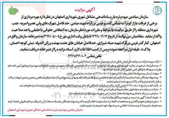 مزایده, مزایده بهره برداری از برخی از غرفات بازار کوثر 6