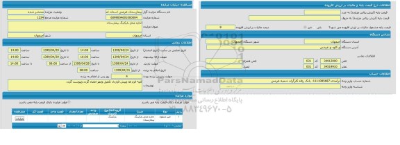 مزایده, مزایده اجاره محل پارکینگ بیمارستان