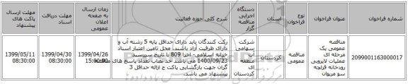مناقصه عمومی یک مرحله ای عملیات لایروبی رودخانه قزلچه سو مریوان