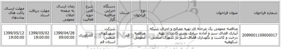 مناقصه عمومی یک مرحله ای تهیه مصالح و اجرای شبکه آبیاری فضای سبز و آماده سازی بستر کاشت، تهیه درخت و کاشت و نگهداری فضای سبز در شهرک صنعتی شکوهیه