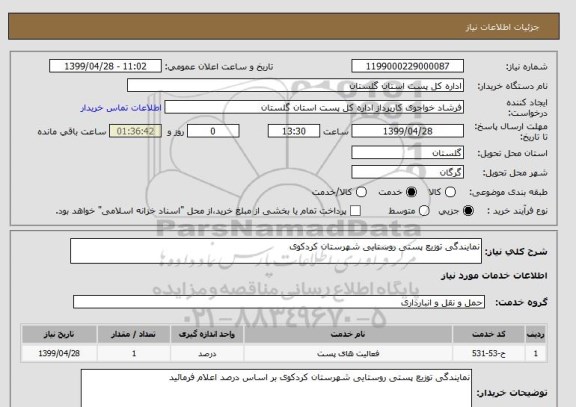 استعلام نمایندگی توزیع پستی روستایی شهرستان کردکوی