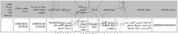 فراخوان ارزیابی کیفی نصب انشعابات متفرقه مناطق گازرسانی شرق مشهد